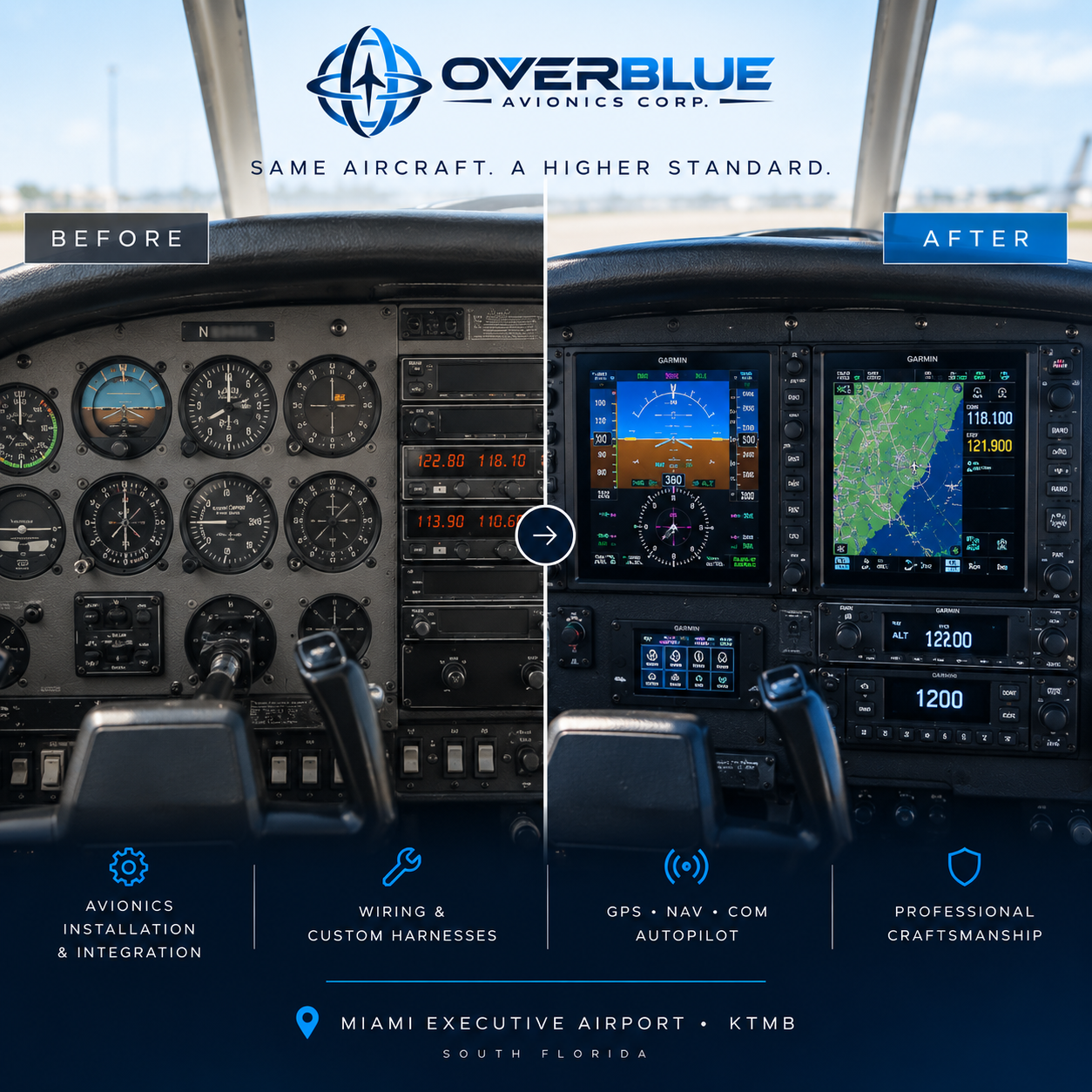 Before and after avionics installation and modernization
